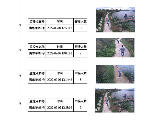 1663134947677042701.jpg 时间线表.jpg